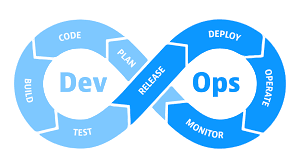 DevOps